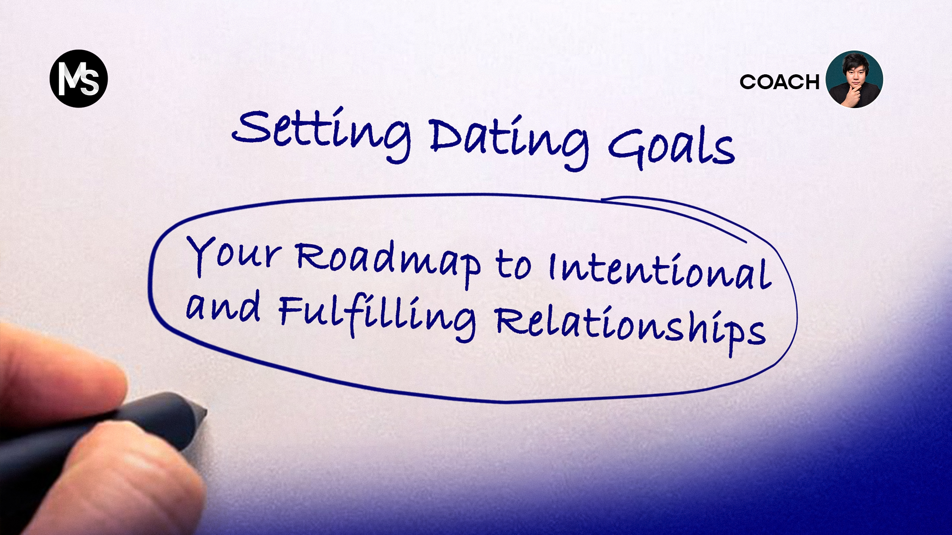 Setting Dating Goals Your Roadmap to Intentional and Fulfilling Relationships